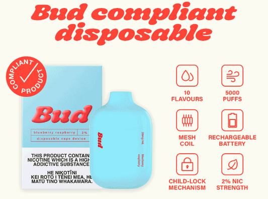 Bud Disposable - Blueberry Raspberry 2%
