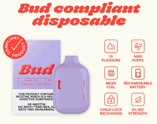 Bud Disposable - Grape Mint 2%