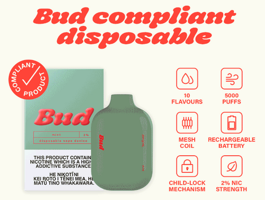 Bud Disposable - Mint 2%